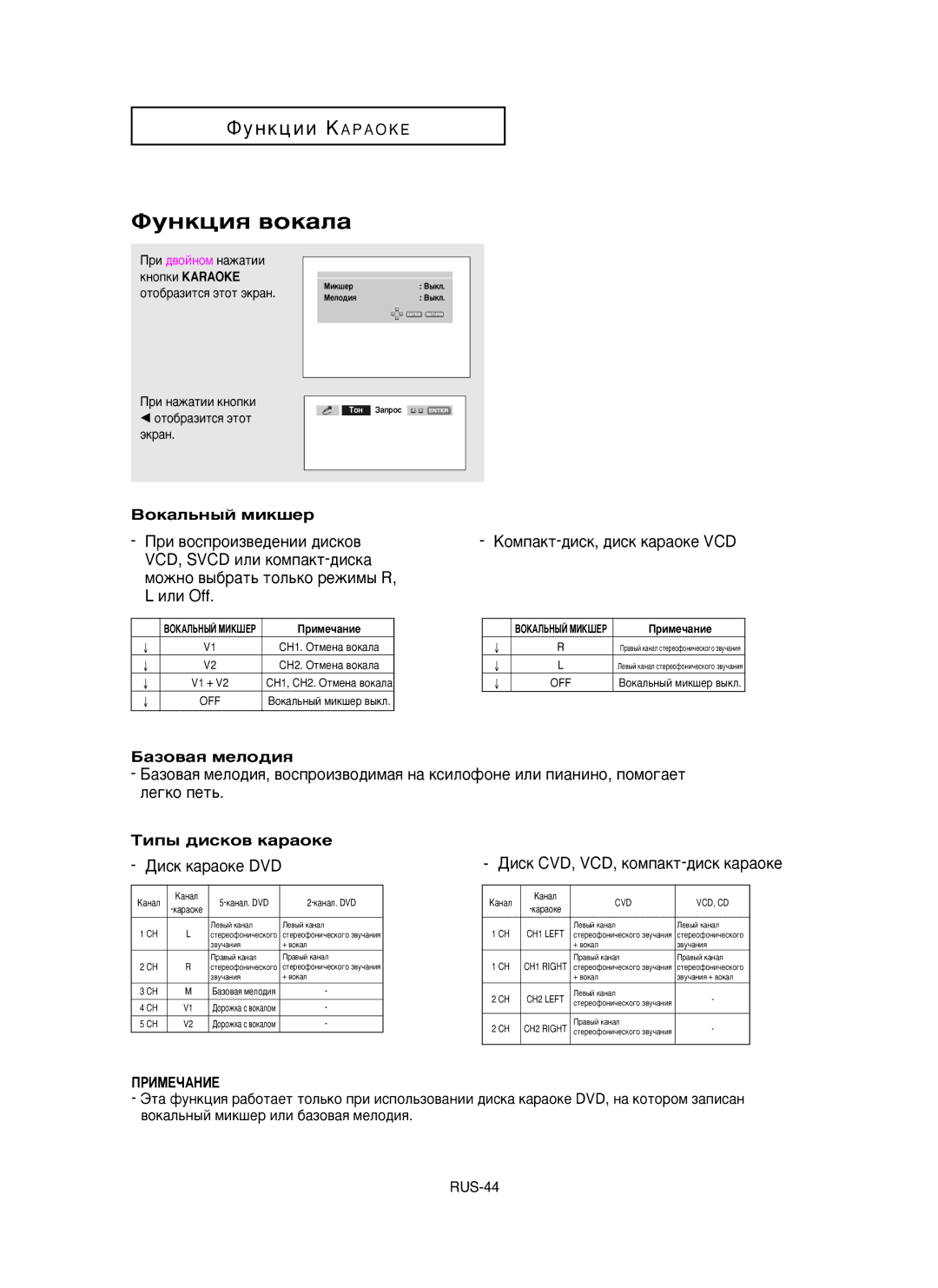 Samsung DVD-P350K/XEV manual ÎÛÌÍˆËﬂ ‚ÓÍ‡Î‡, ‡ÁÓ‚‡ﬂ ÏÂÎÓ‰Ëﬂ, Íëô˚ ‰Ëòíó‚ Í‡‡Óíâ, Íìóôíë Karaoke 