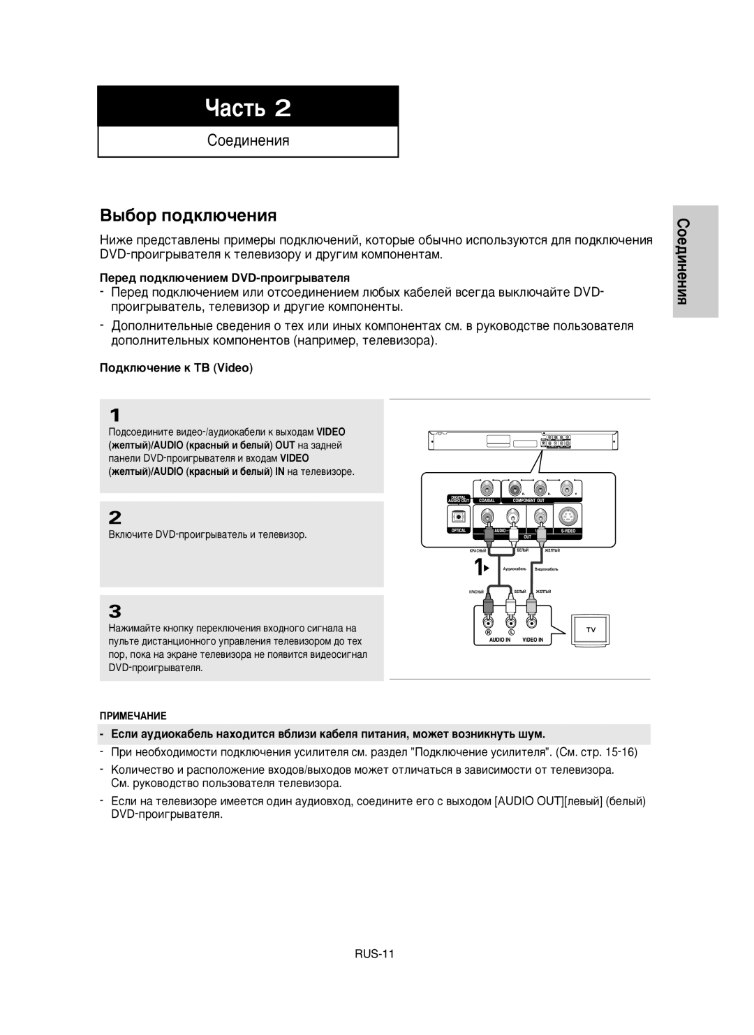 Samsung DVD-P350K/XEV manual ˚·Ó ÔÓ‰ÍÎ˛˜ÂÌËﬂ, ÈÂÂ‰ ÔÓ‰ÍÎ˛˜ÂÌËÂÏ DVD-ÔÓË„˚‚‡ÚÂÎﬂ, ÈÓ‰ÍÎ˛˜ÂÌËÂ Í íÇ Video 