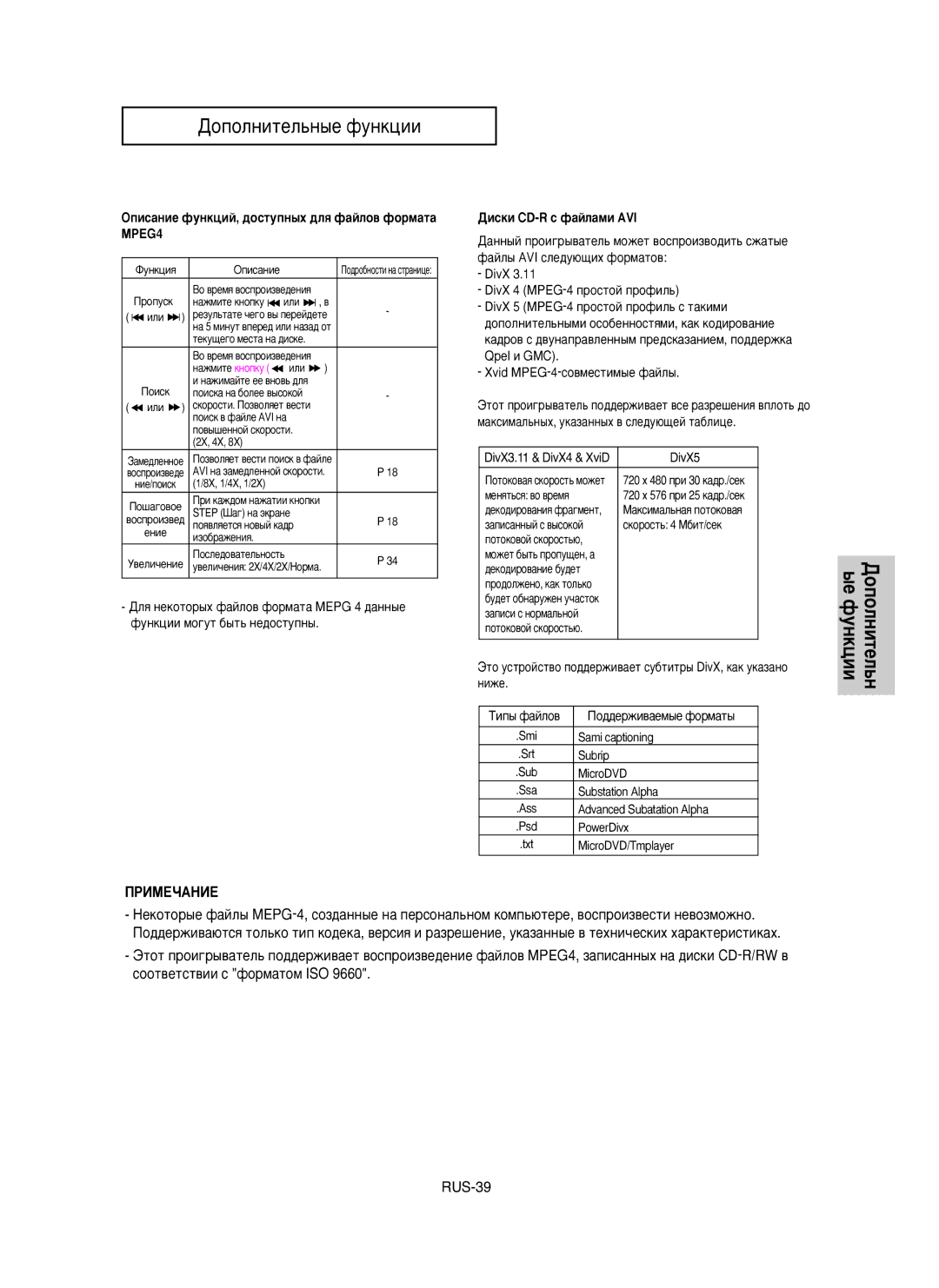 Samsung DVD-P350K/XEV manual OÔËcaÌËe ÙyÌÍˆËÈ, ‰ocÚyÔÌ˚x ‰Îﬂ ÙaÈÎo‚ ÙopÏaÚa MPEG4, ÑËcÍË CD-R c ÙaÈÎaÏË AVI 