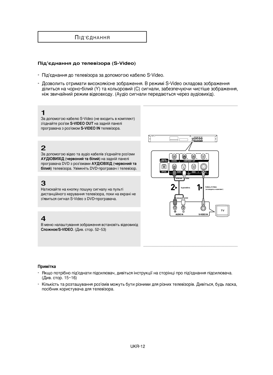 Samsung DVD-P350K/XEV manual ¥‰’π‰Ì‡ÌÌﬂ ‰Ó ÚÂÎÂ‚¥ÁÓ‡ S-Video, Ëï¥Úí‡ 