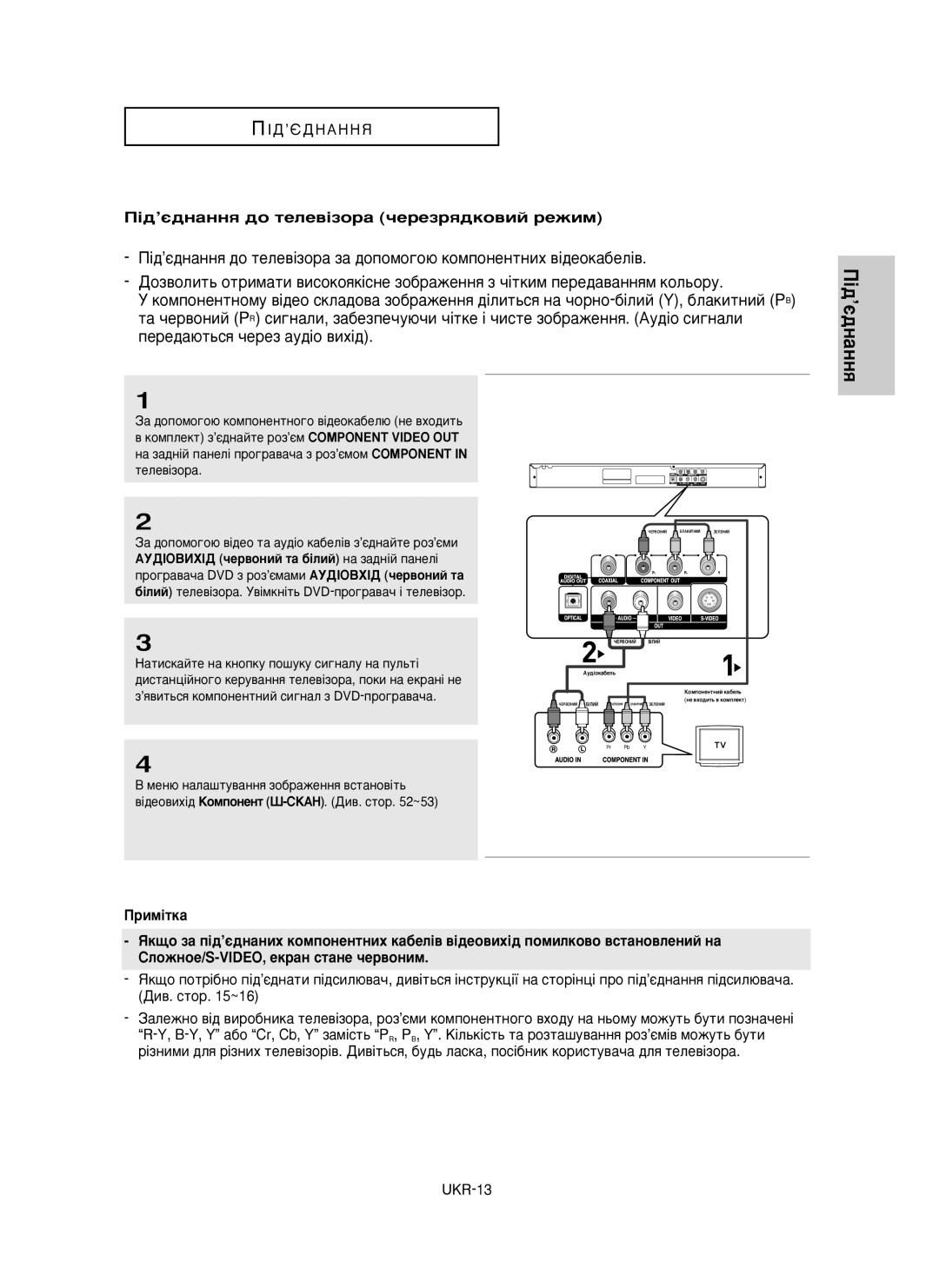 Samsung DVD-P350K/XEV manual ¥‰’π‰Ì‡ÌÌﬂ ‰Ó ÚÂÎÂ‚¥ÁÓ‡ ˜ÂÂÁﬂ‰ÍÓ‚ËÈ ÂÊËÏ 