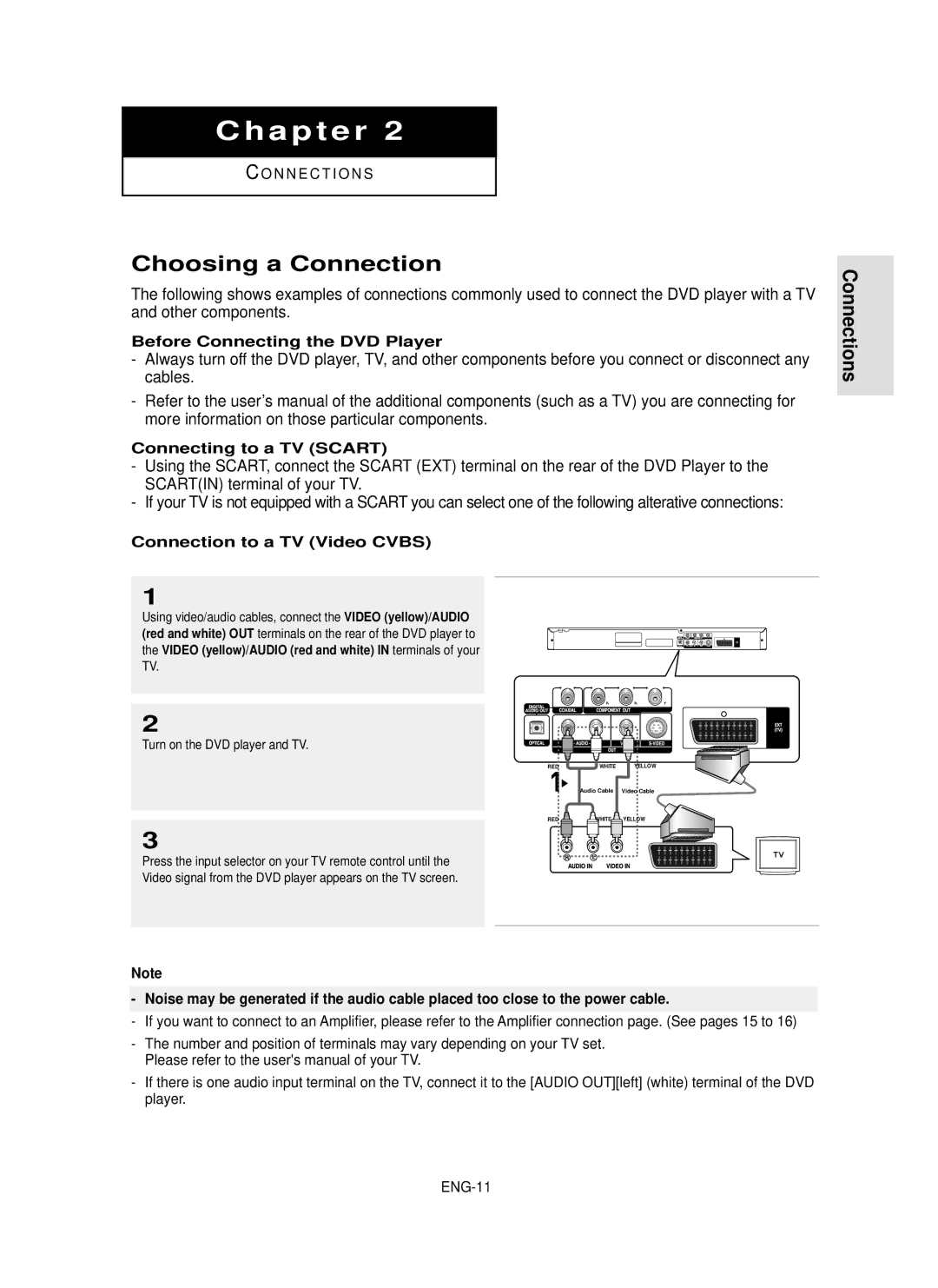 Samsung DVD-P355 manual Choosing a Connection, Connections, Before Connecting the DVD Player, Connecting to a TV Scart 