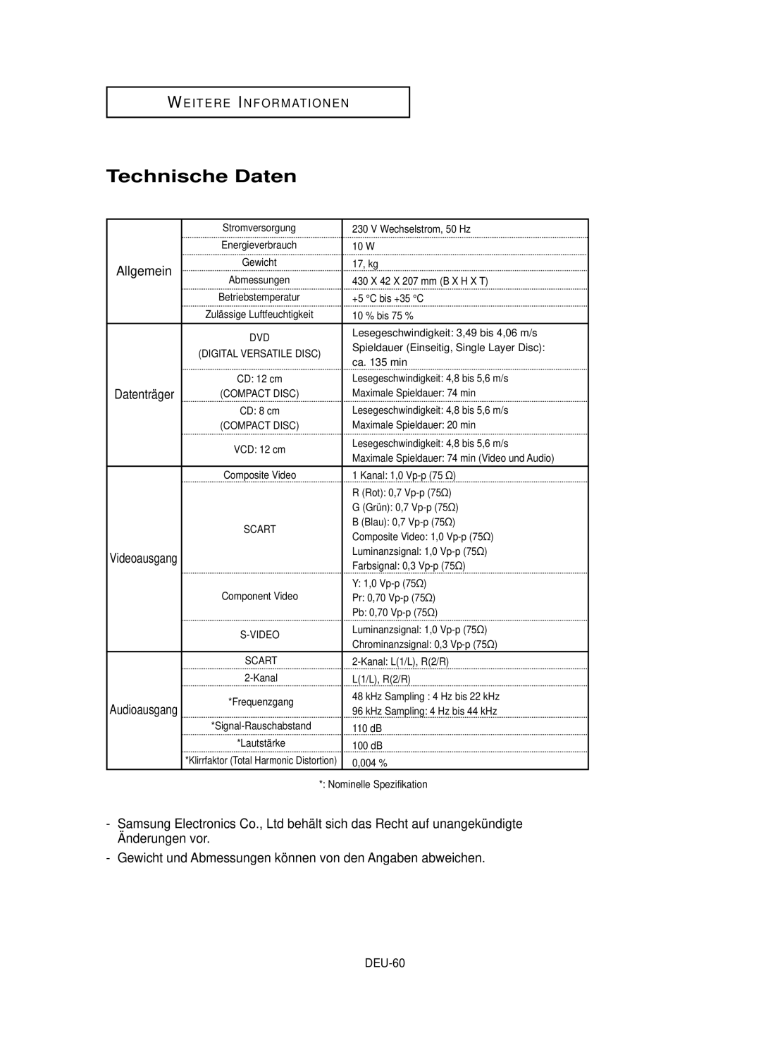 Samsung DVD-P355 manual Technische Daten, Gewicht und Abmessungen können von den Angaben abweichen, DEU-60 