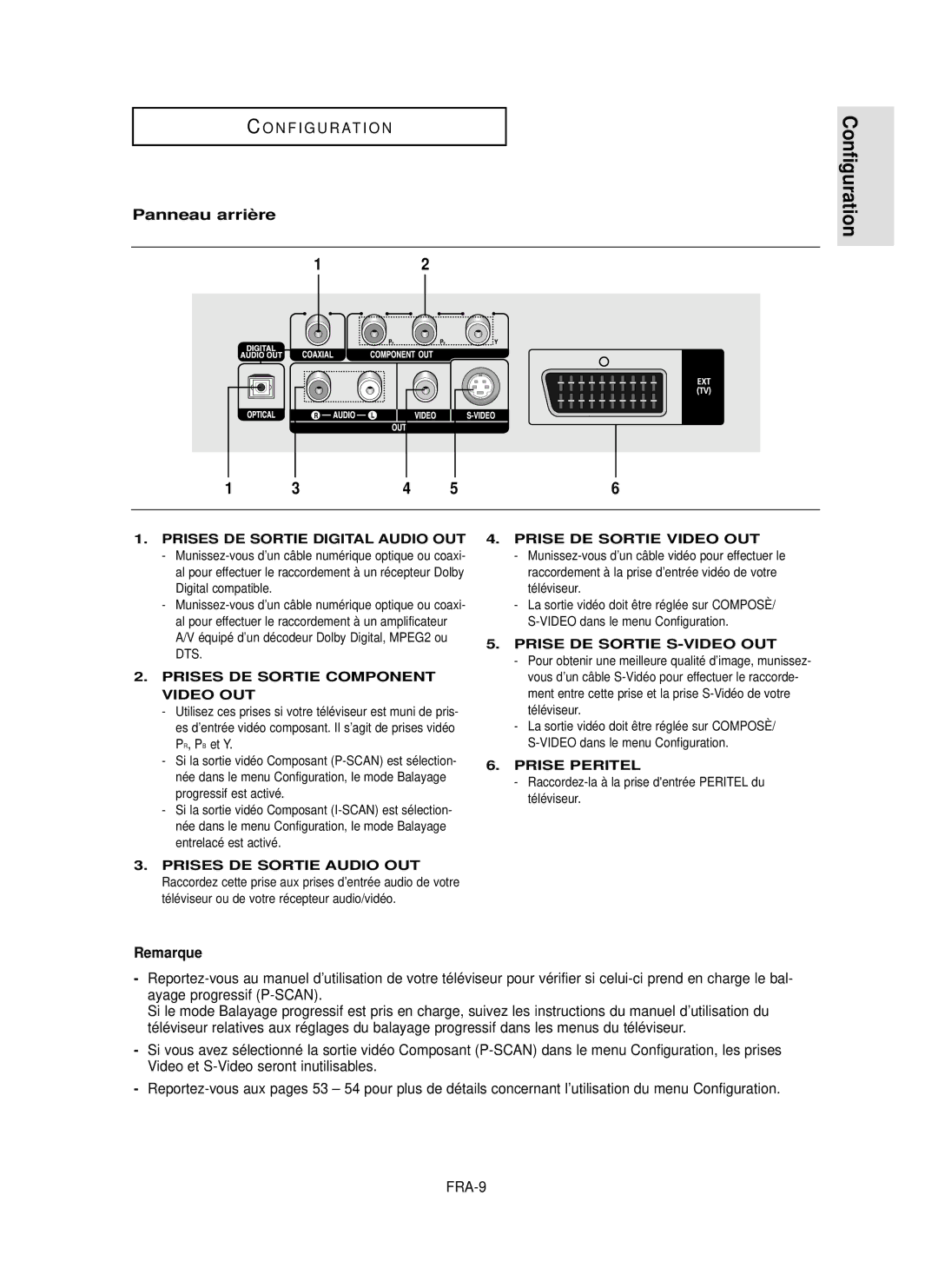 Samsung DVD-P355 manual Panneau arriè re, Remarque 