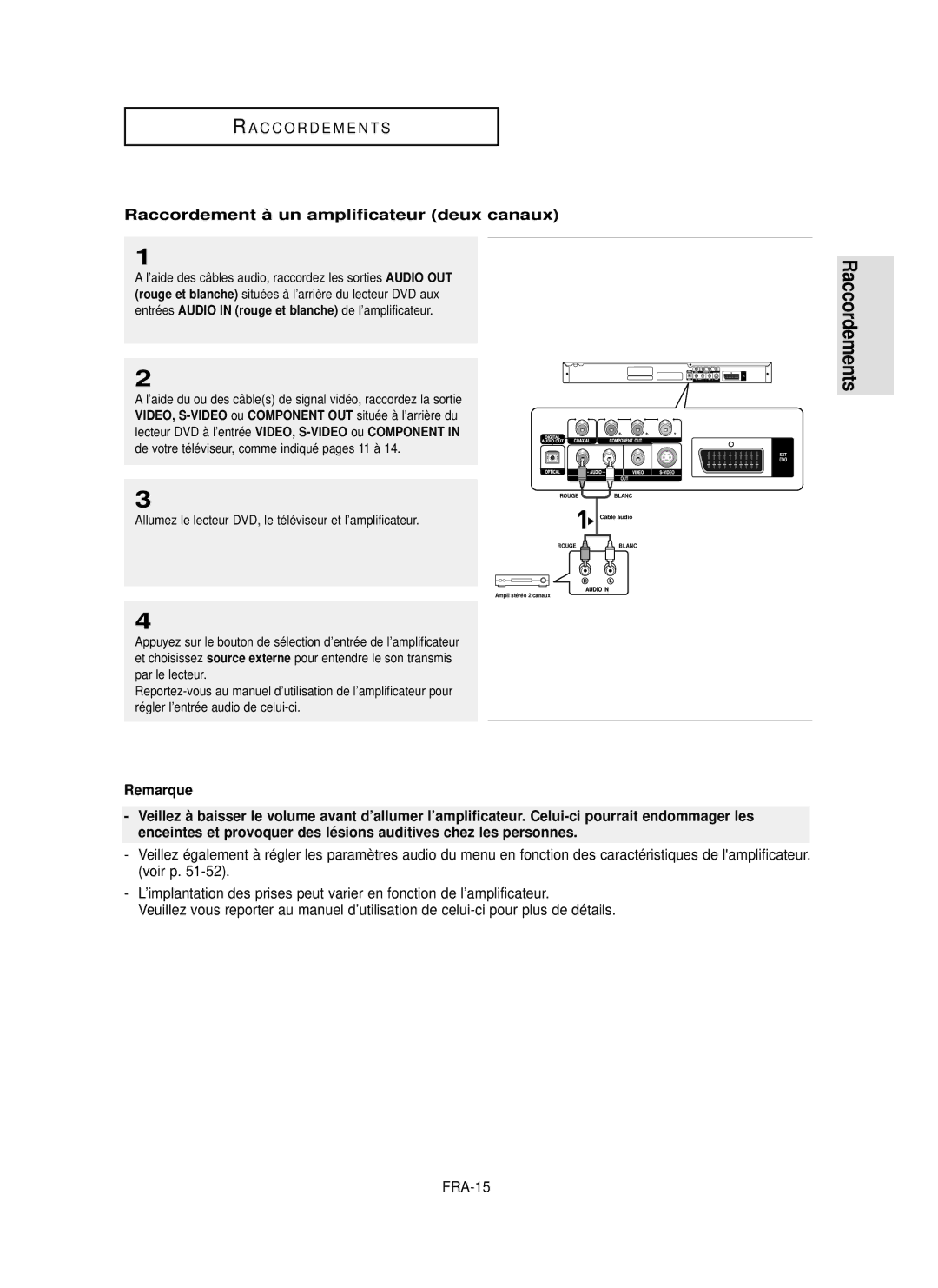 Samsung DVD-P355 Raccordement à un amplificateur deux canaux, ’aide du ou des câbles de signal vidéo, raccordez la sortie 