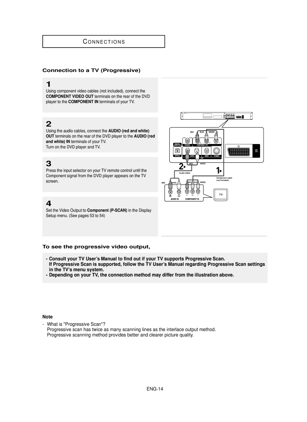 Samsung DVD-P355 manual Connection to a TV Progressive, What is Progressive Scan?, ENG-14 