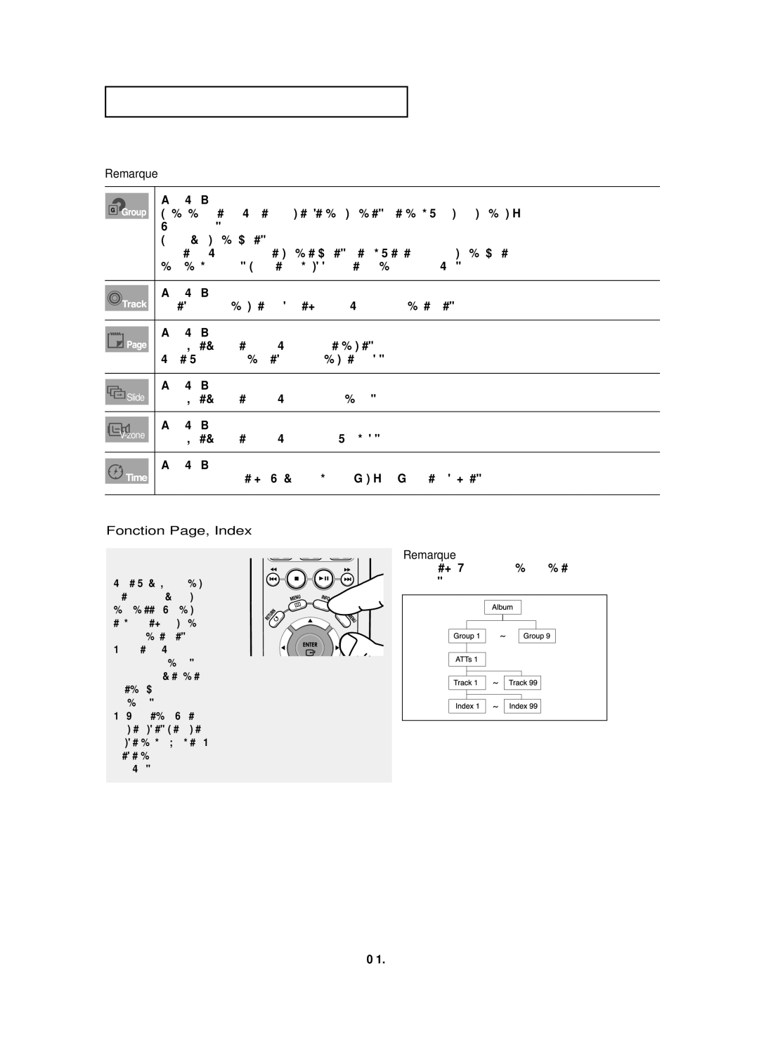 Samsung DVD-P355 manual Fonction Page, Index 