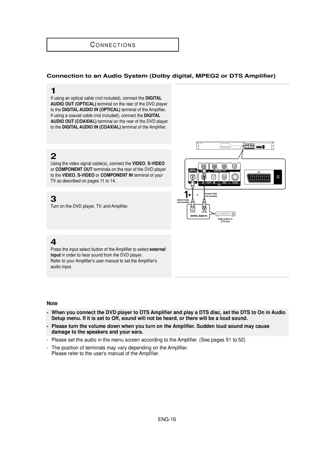 Samsung DVD-P355 manual Turn on the DVD player, TV, and Amplifier, If using an optical cable not included, connect 