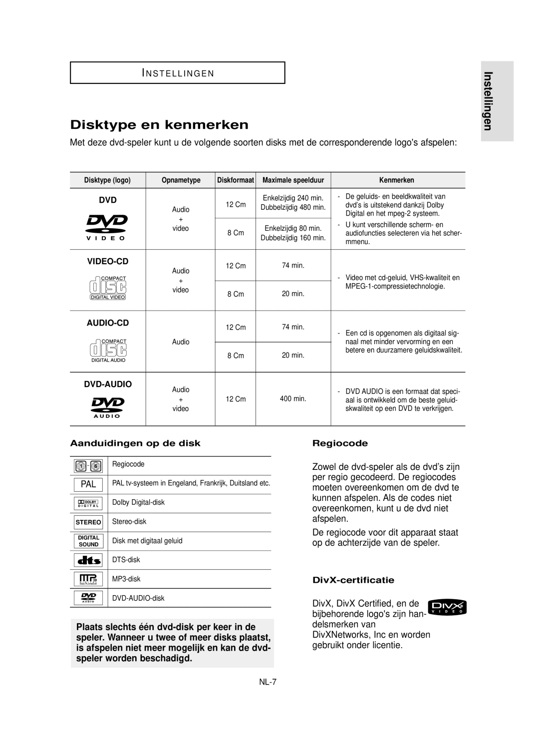 Samsung DVD-P355 manual Disktype en kenmerken, Instellingen, Aanduidingen op de disk, Regiocode, DivX-certificatie 