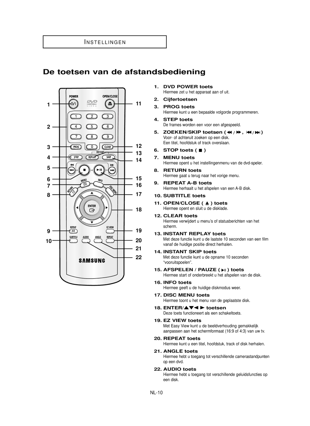 Samsung DVD-P355 manual De toetsen van de afstandsbediening, NL-10 