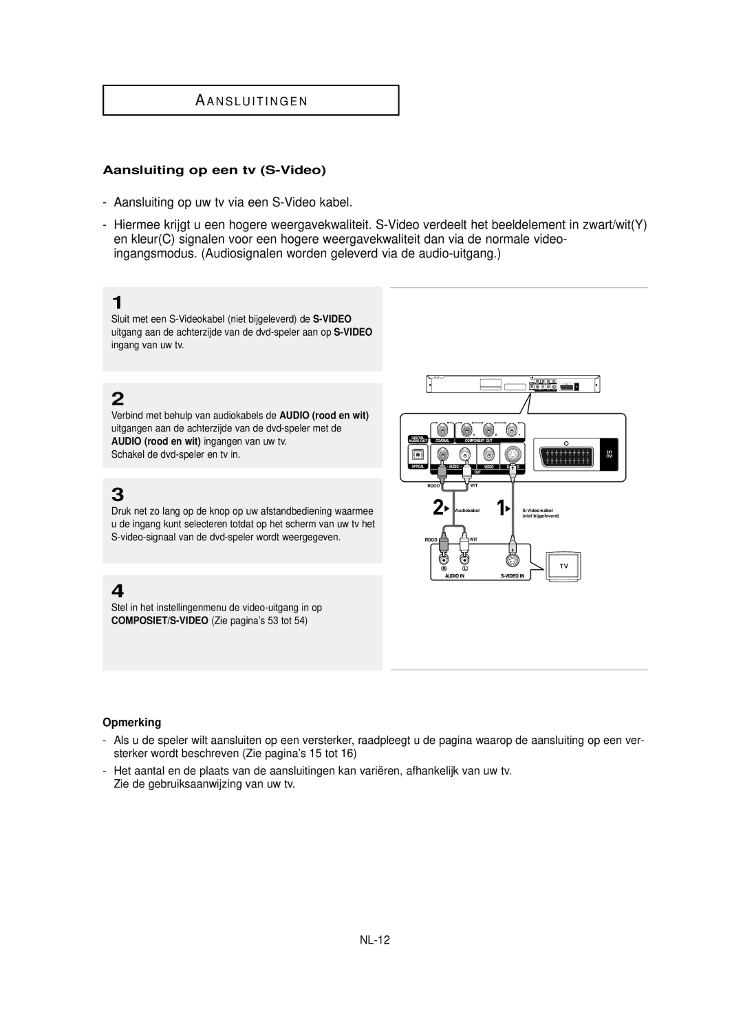 Samsung DVD-P355 manual Aansluiting op uw tv via een S-Video kabel, Aansluiting op een tv S-Video, NL-12, Ingang van uw tv 