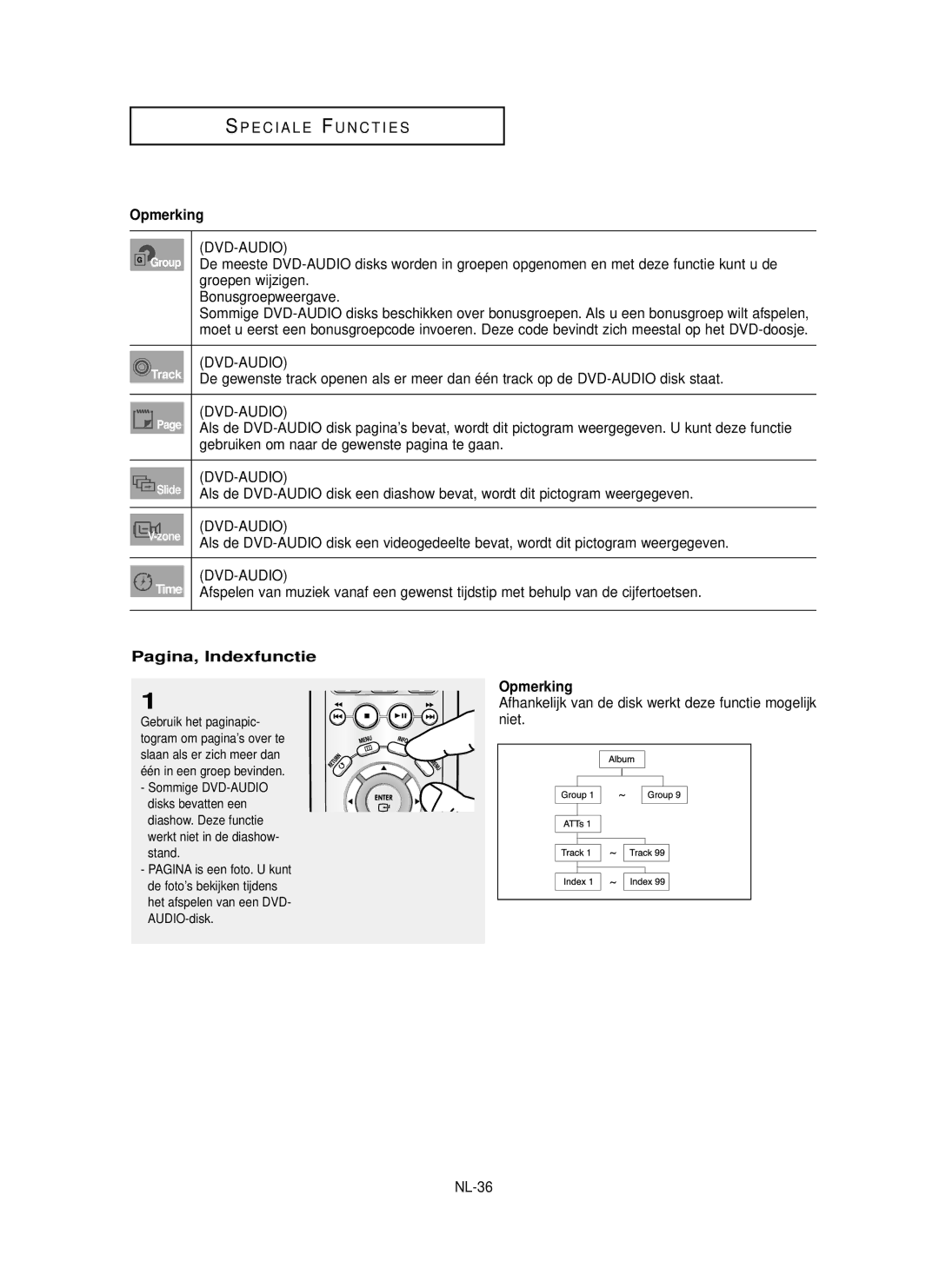 Samsung DVD-P355 manual Bonusgroepweergave, Pagina, Indexfunctie 