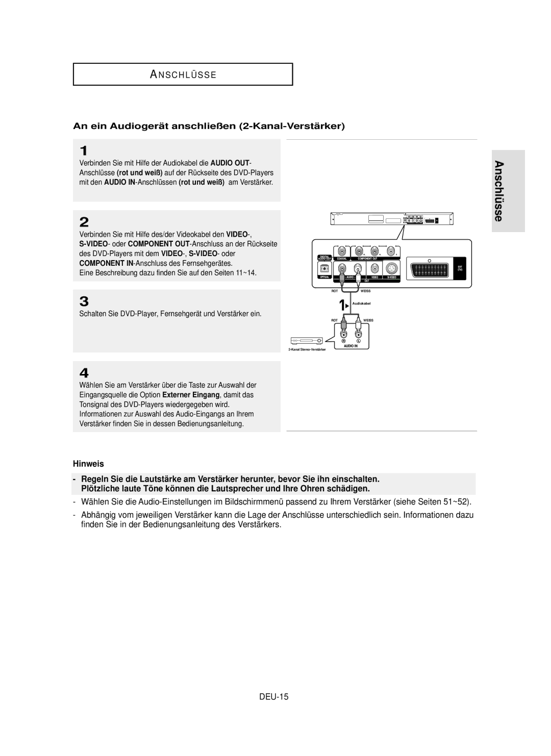 Samsung DVD-P355 manual An ein Audiogerä t anschließen 2-Kanal-Verstä rker, DEU-15 