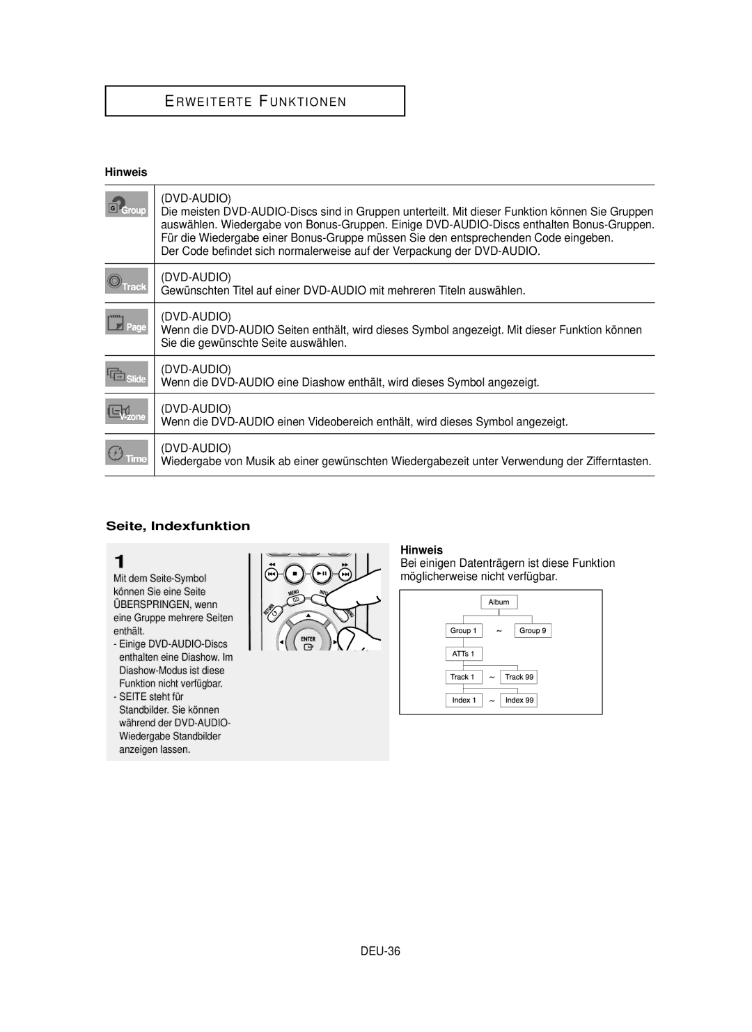 Samsung DVD-P355 manual Seite, Indexfunktion, DEU-36, Seite steht für 