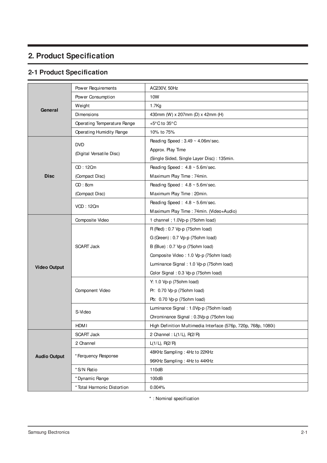 Samsung DVD-P355B/XET Power Requirements AC230V, 50Hz Power Consumption 10W, +5C to 35C, Reading Speed 3.49 ~ 4.06m/sec 