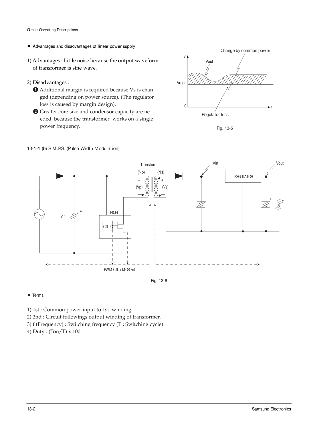 Samsung DVD-P355B/XEU 13-1-1 b S.M.P.S. Pulse Width Modulation, Advantages and disadvantages of linear power supply 