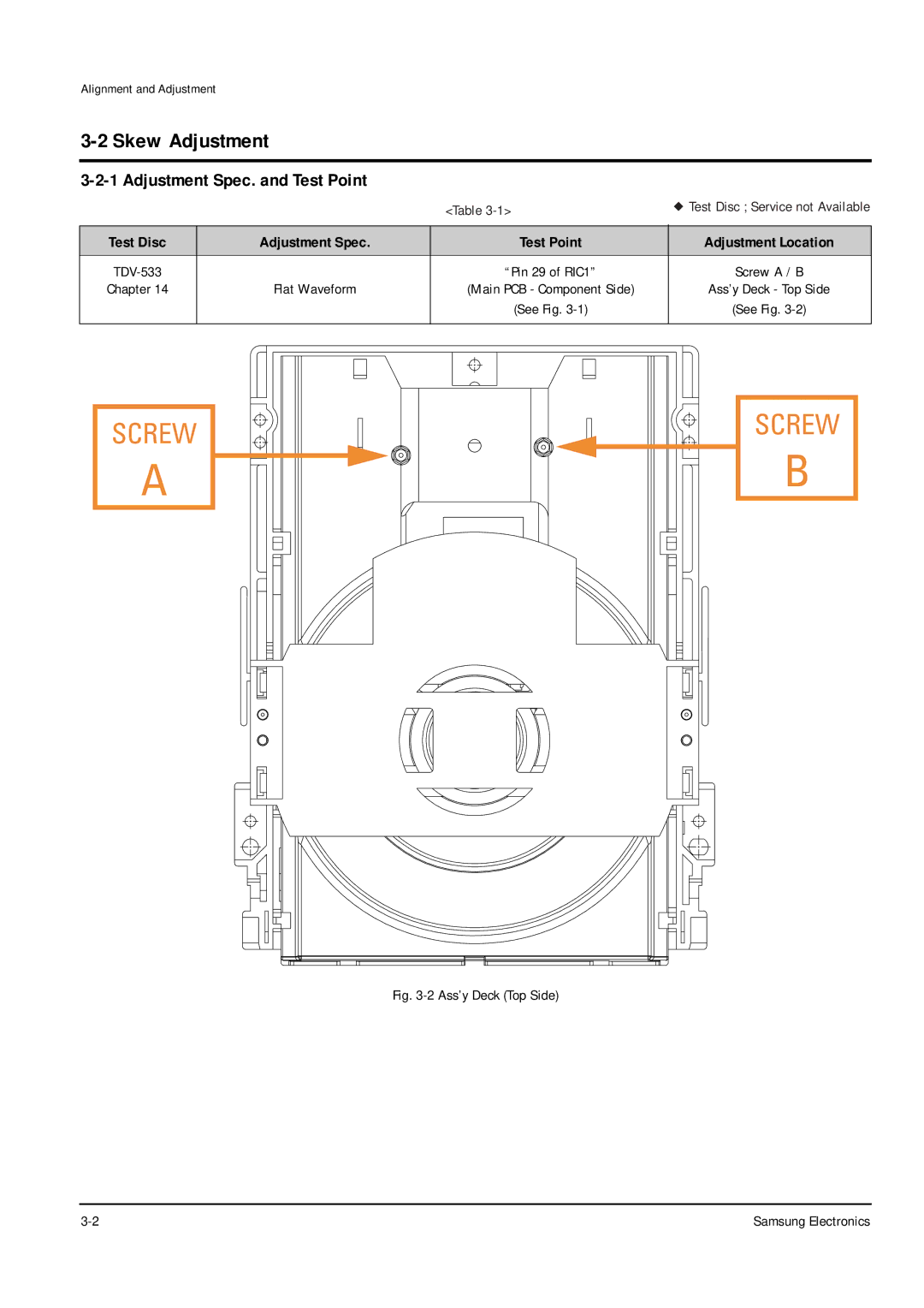 Samsung DVD-P355B/XEV, DVD-P355B/XEU, DVD-P355B/XEH, DVD-P355B/XEG Skew Adjustment, Adjustment Spec. and Test Point 