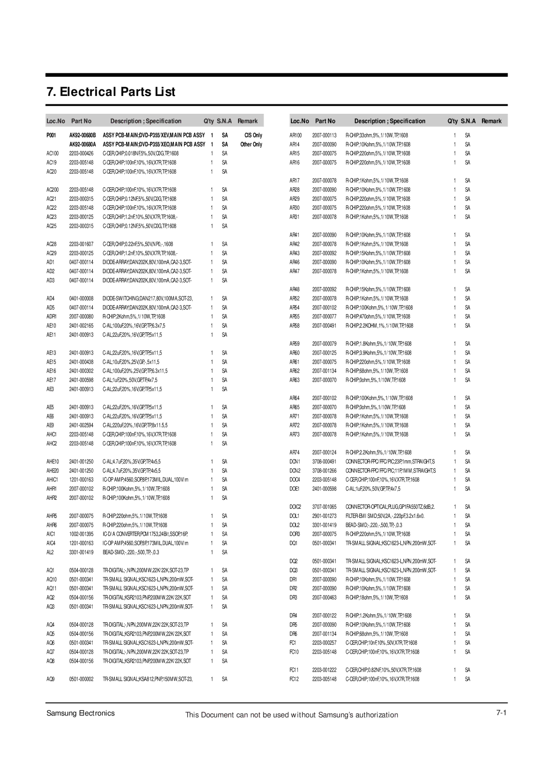 Samsung DVD-P355B/XEL, DVD-P355B/XEU, DVD-P355B/XEH, DVD-P355B/XEG, DVD-P355B/XET, DVD-P355B/XEE Electrical Parts List 