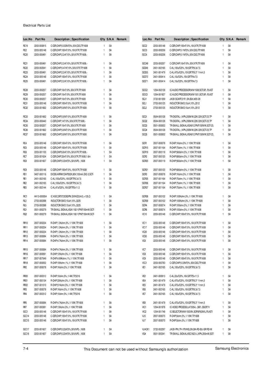 Samsung DVD-P355B/XEU, DVD-P355B/XEH, DVD-P355B/XEG, DVD-P355B/XET, DVD-P355B/XEE, DVD-P355B/XEL, DVD-P355B/FOU SCC2 