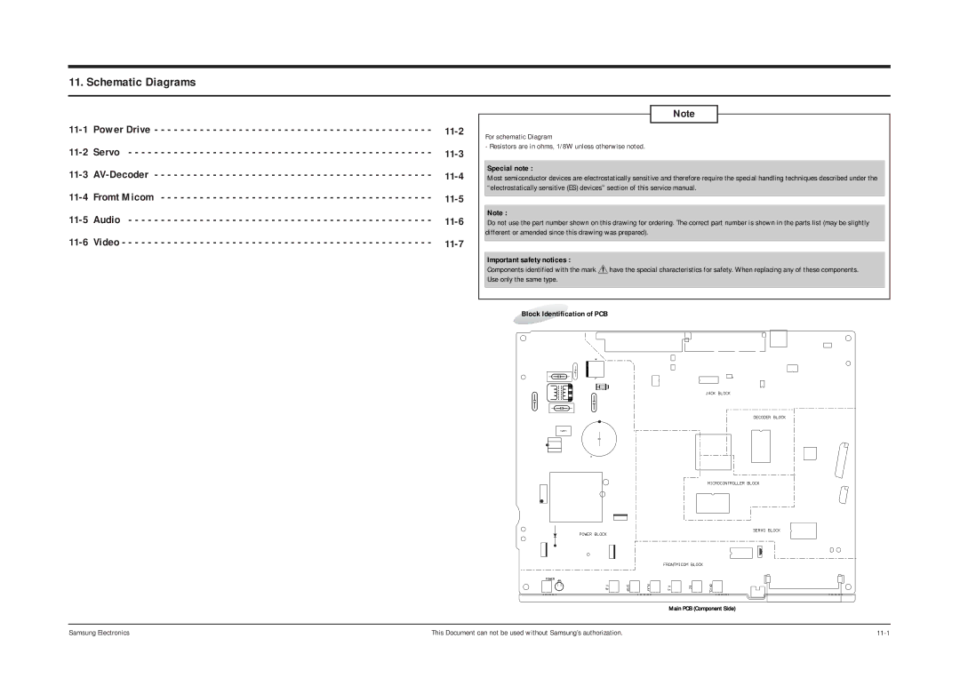 Samsung DVD-P355B/XEL, DVD-P355B/XEU, DVD-P355B/XEH, DVD-P355B/XEG, DVD-P355B/XET, DVD-P355B/XEE Schematic Diagrams 