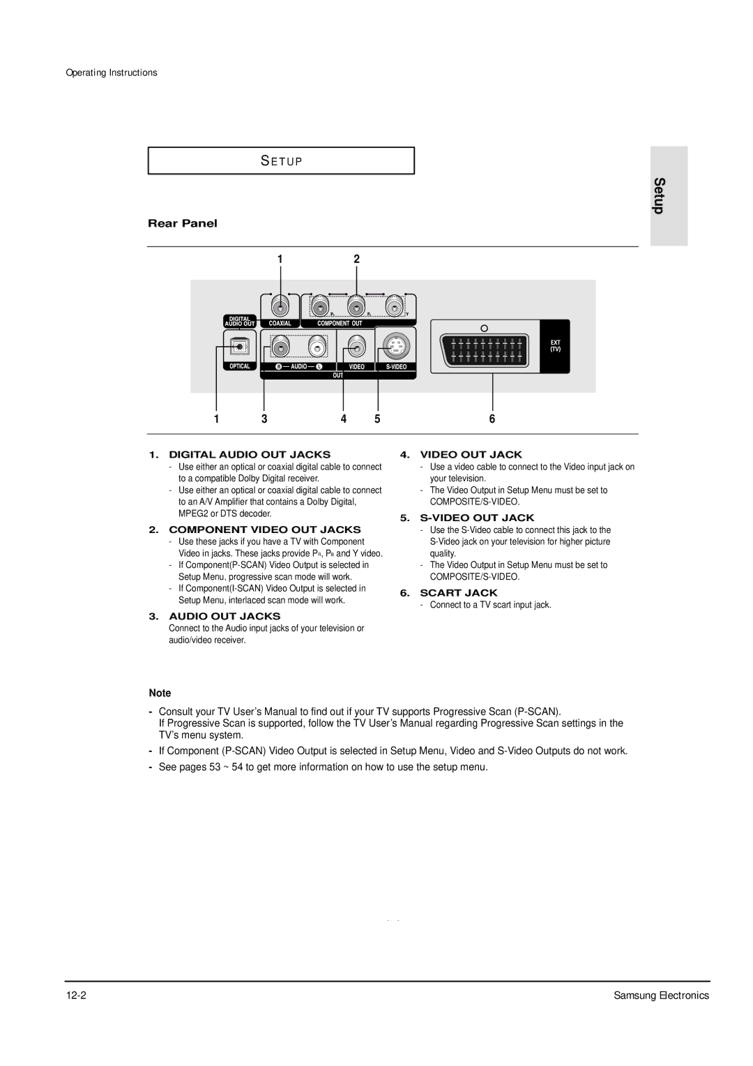 Samsung DVD-P355B/FOU, DVD-P355B/XEU, DVD-P355B/XEH, DVD-P355B/XEG, DVD-P355B/XET, DVD-P355B/XEE Setup, Rear Panel 