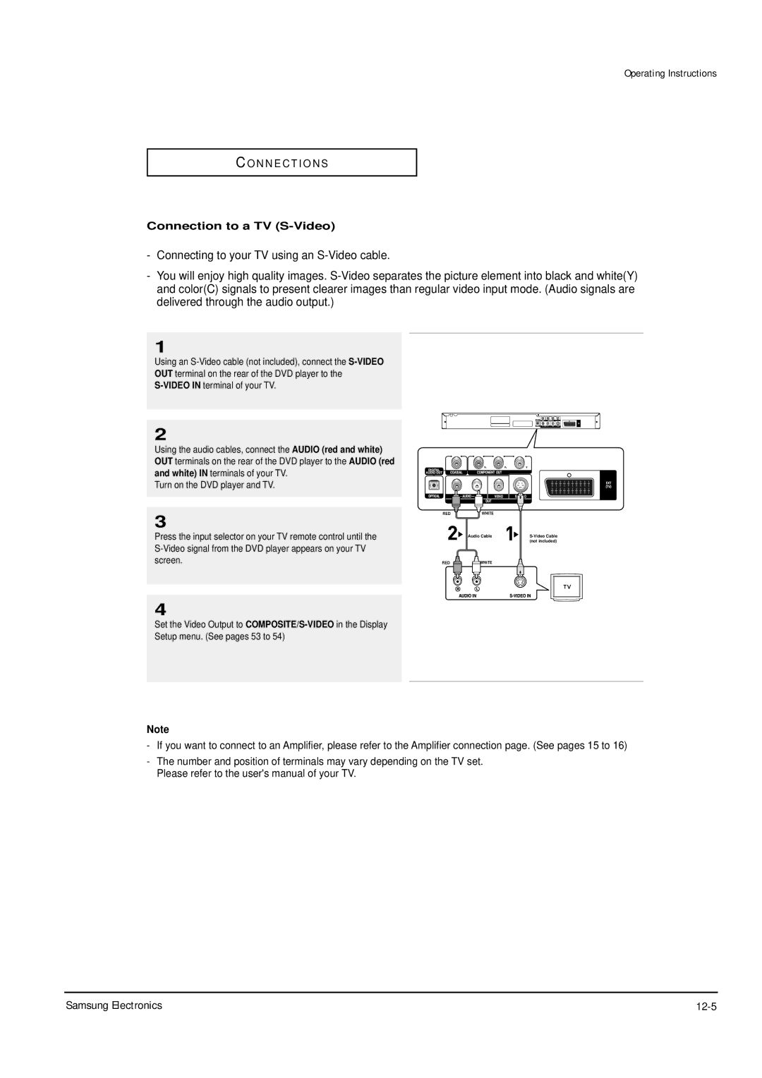 Samsung DVD-P355B/XEH, DVD-P355B/XEU, DVD-P355B/XEG, DVD-P355B/XET Samsung Electronics 12-5, Connection to a TV S-Video 