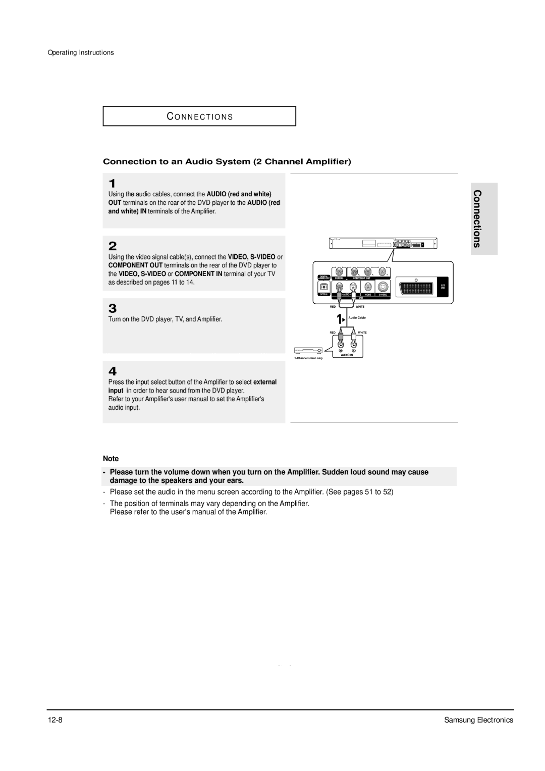 Samsung DVD-P355B/XEE Connection to an Audio System 2 Channel Amplifier, Turn on the DVD player, TV, and Amplifier 