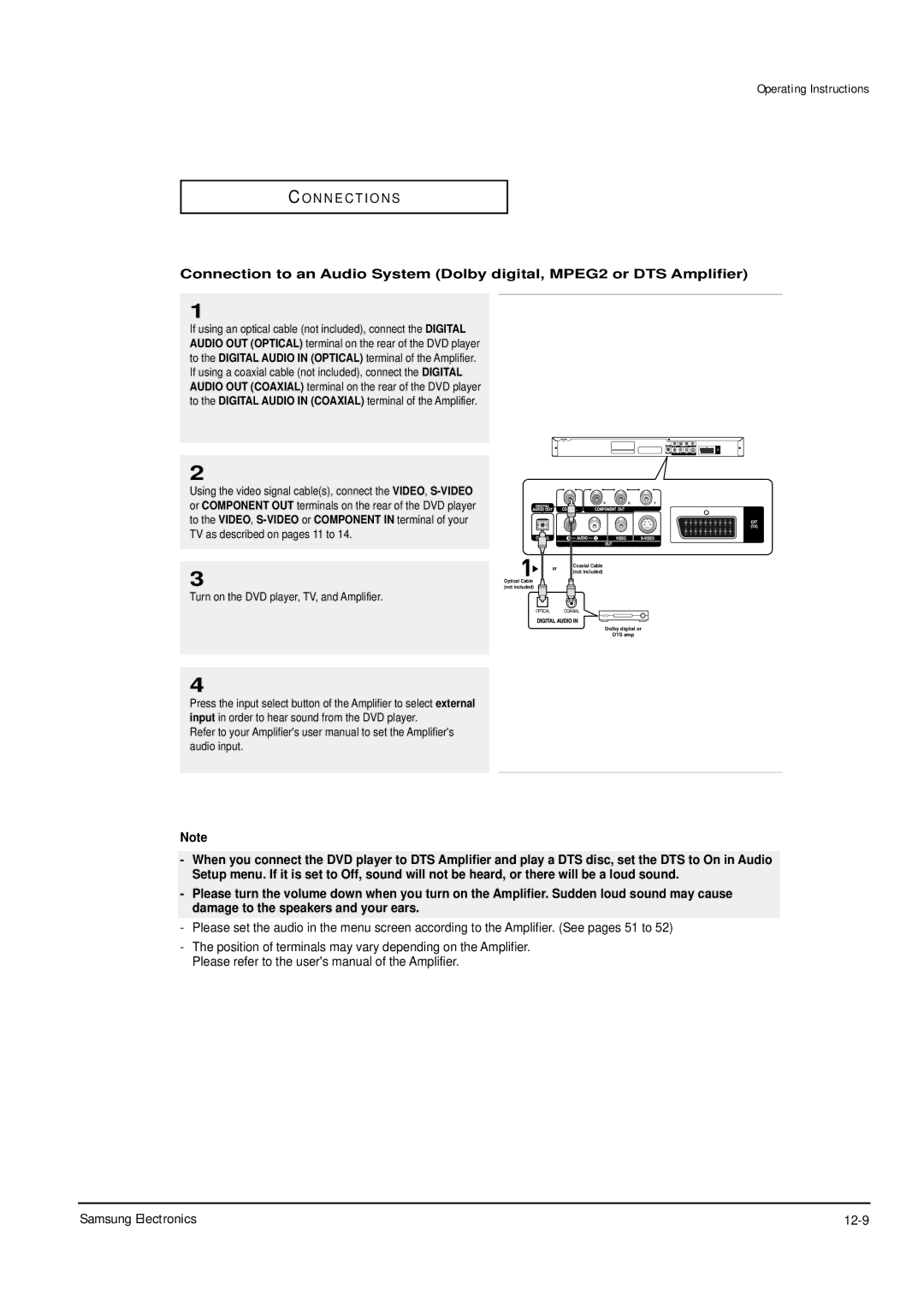 Samsung DVD-P355B/XEL, DVD-P355B/XEU, DVD-P355B/XEH Samsung Electronics 12-9, Turn on the DVD player, TV, and Amplifier 