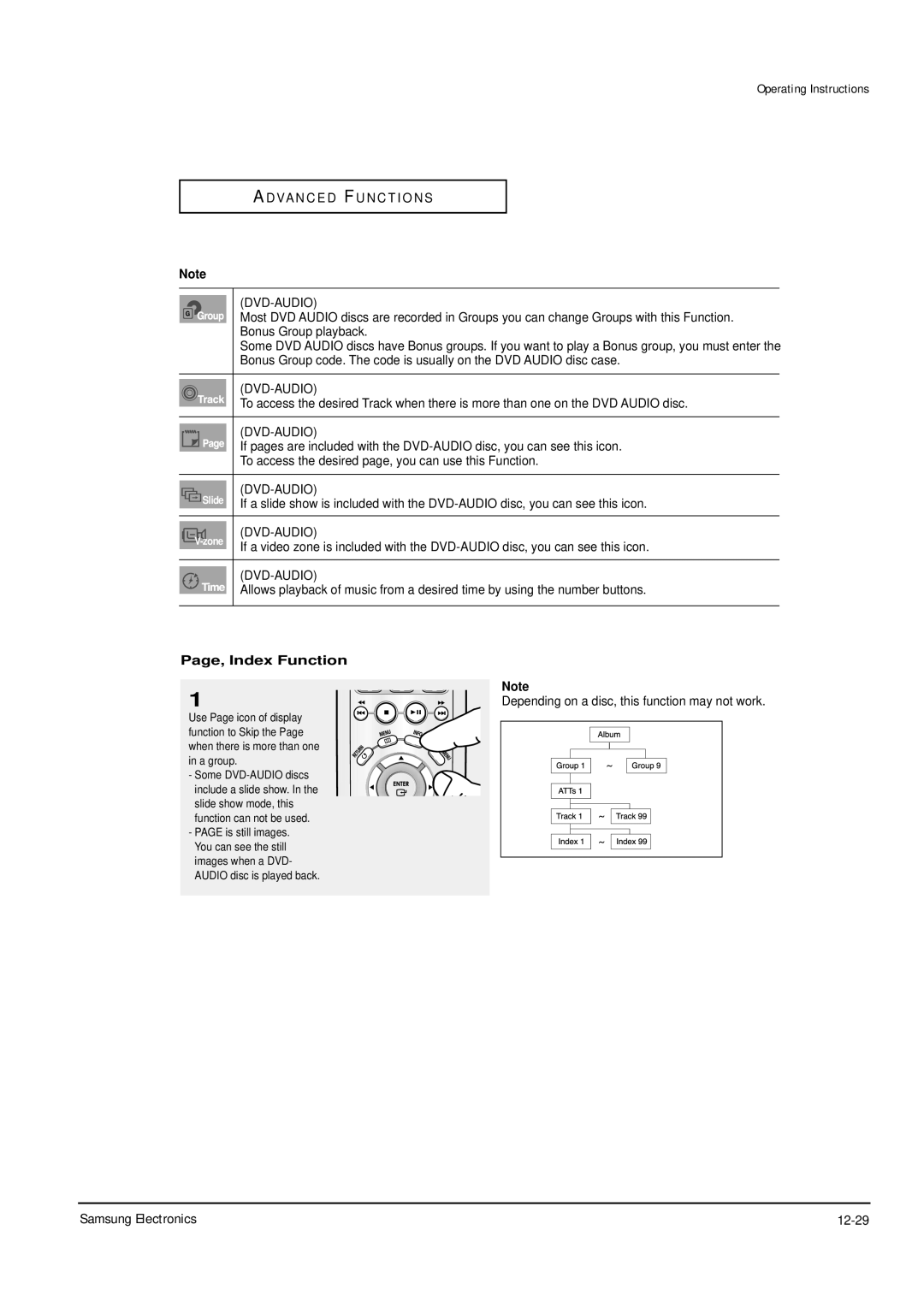 Samsung DVD-P355B/XEH, DVD-P355B/XEU, DVD-P355B/XEG, DVD-P355B/XET Samsung Electronics 12-29, Page, Index Function 