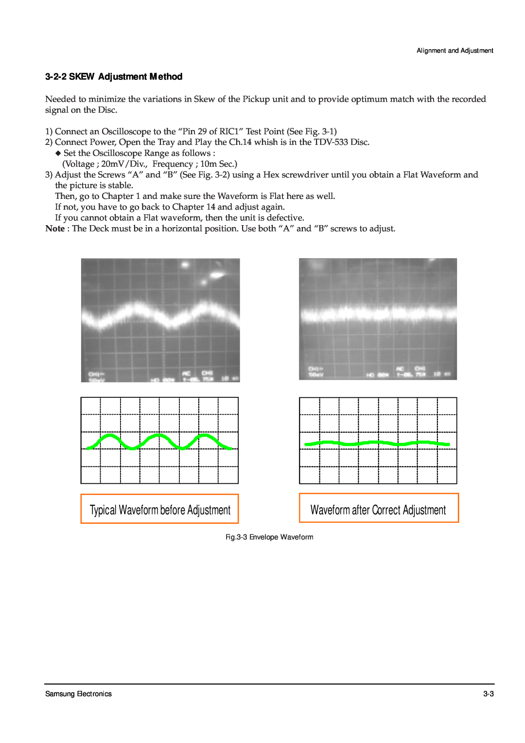Samsung DVD-P355B/XEU Typical Waveform before Adjustment, Waveform after Correct Adjustment, SKEW Adjustment Method 