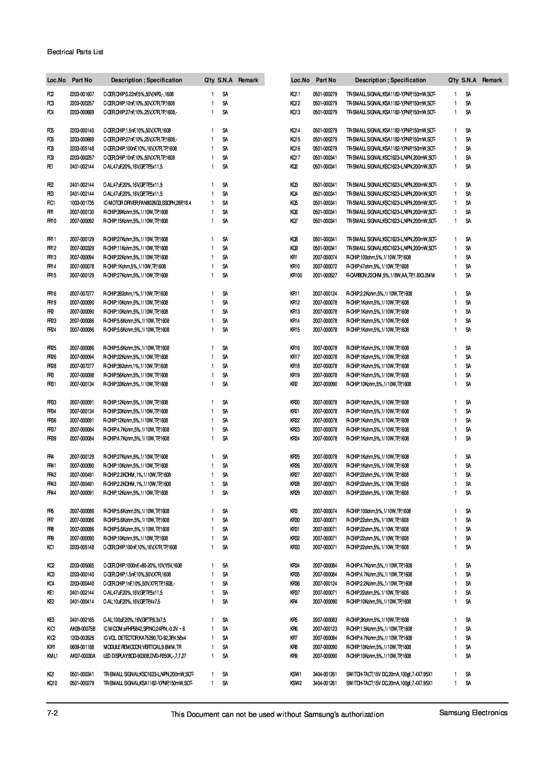 Samsung DVD-P355B/FOU, DVD-P355B/XEU This Document can not be used without Samsung’s authorization, Electrical Parts List 