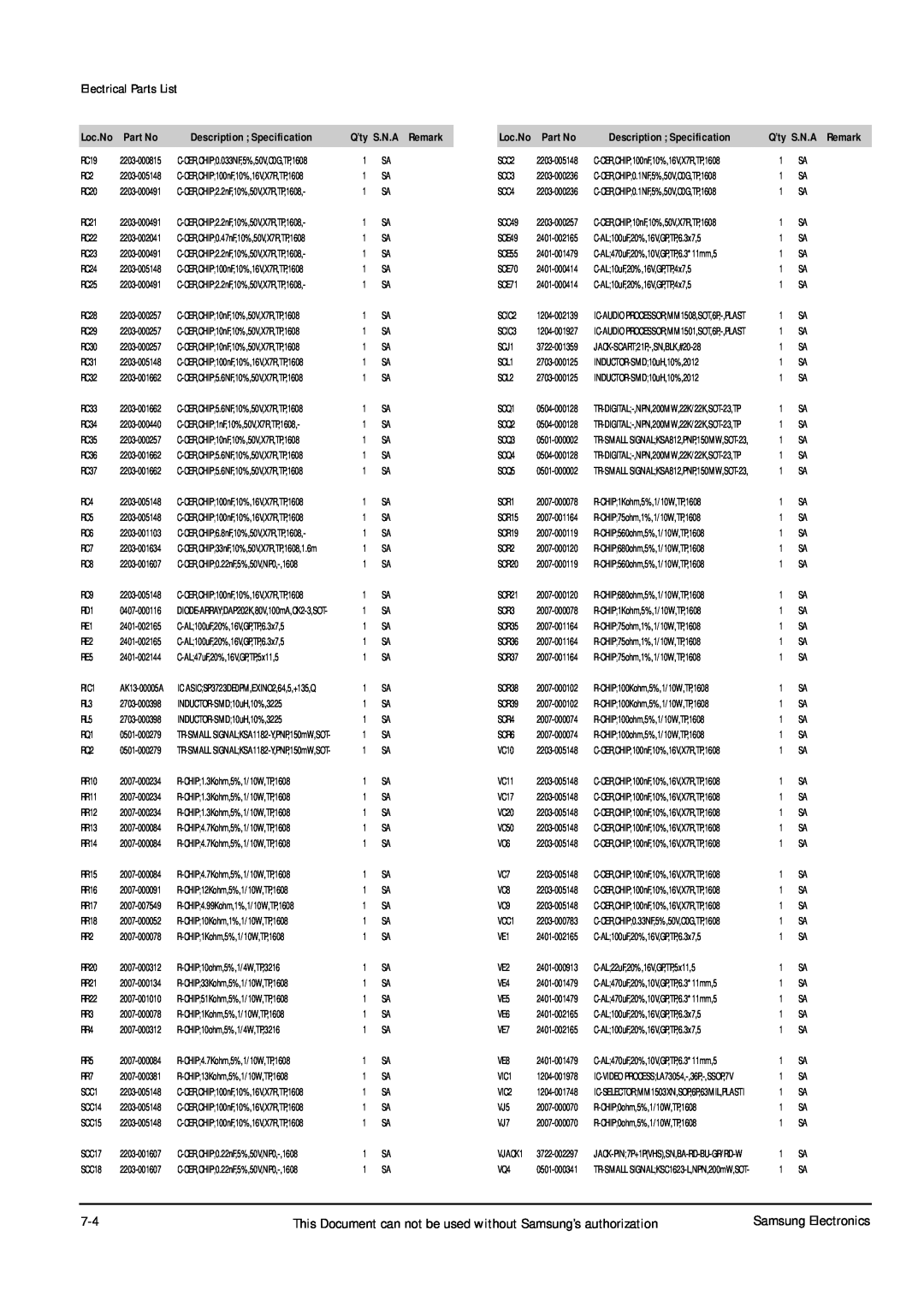 Samsung DVD-P355B/XEU, DVD-P355B/XEH This Document can not be used without Samsung’s authorization, Electrical Parts List 
