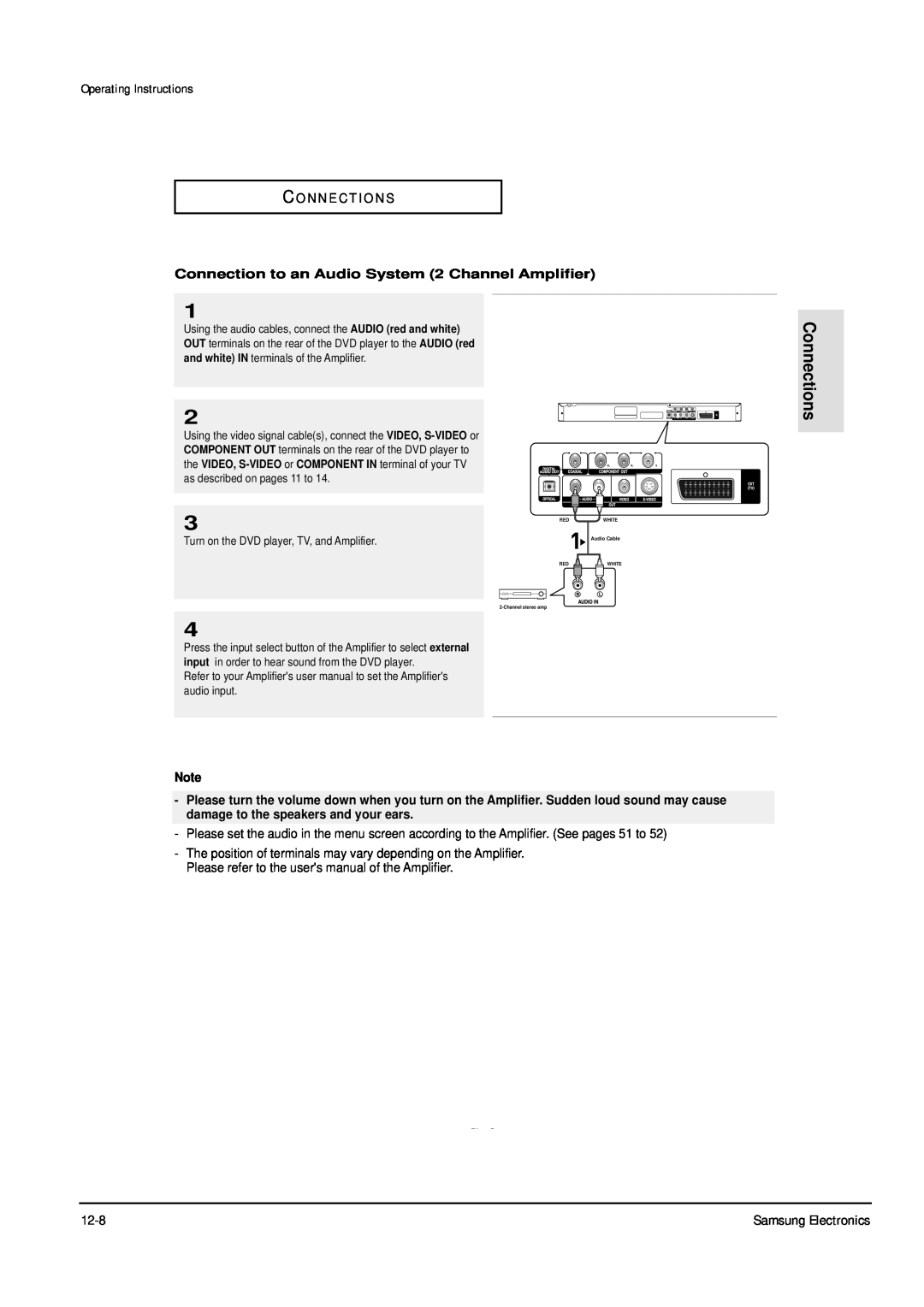 Samsung DVD-P355B/XEE Connections, Operating Instructions, C O N N E C T I O N S, ENG-15, Samsung Electronics, White 