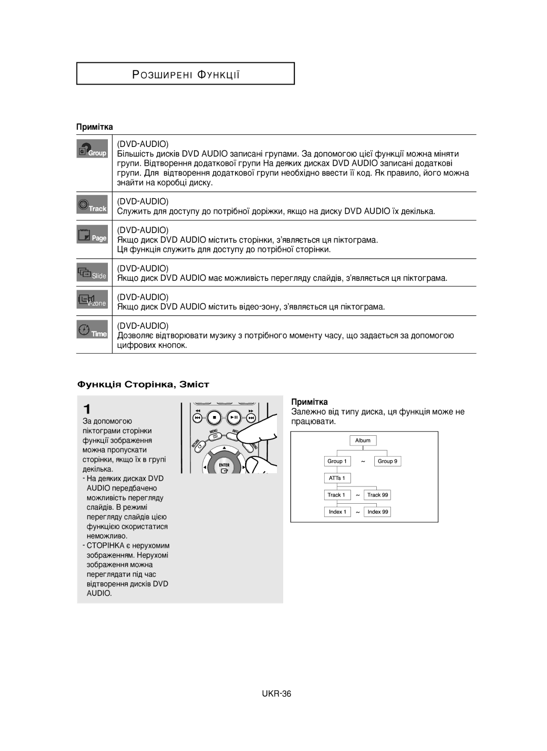 Samsung DVD-P355K/XEV manual Dvd-Audio, ÎÛÌÍˆ¥ﬂ ëÚÓ¥ÌÍ‡, áÏ¥ÒÚ 