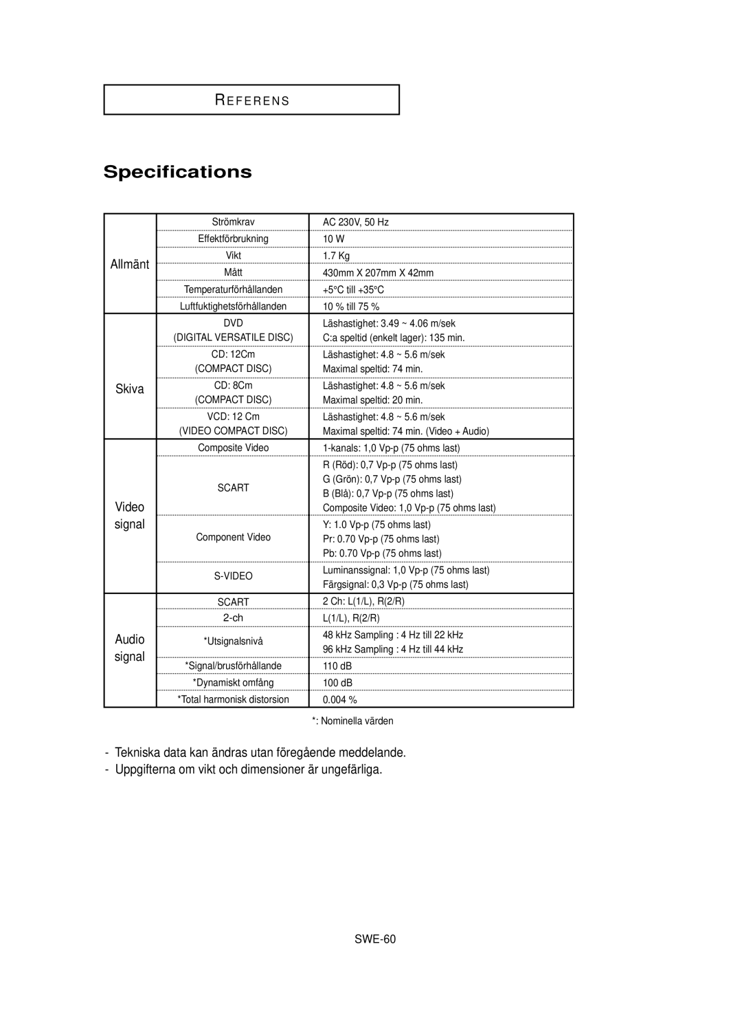 Samsung DVD-P355/XEE manual Specifications 