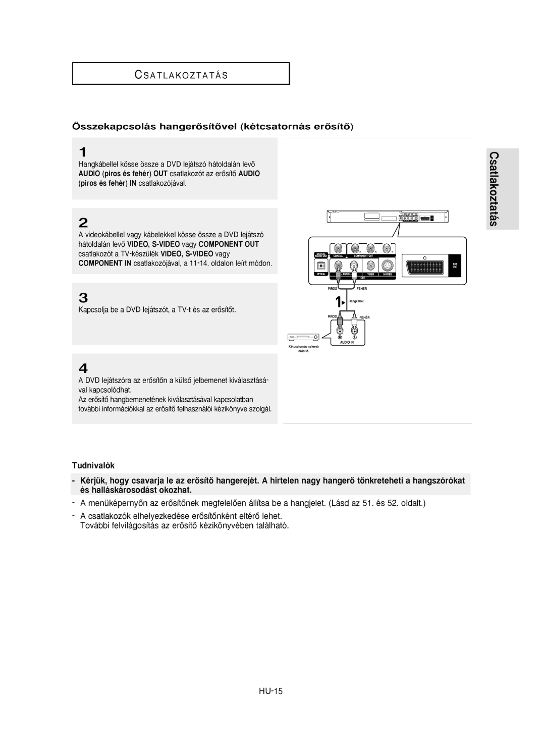 Samsung DVD-P355/XEL, DVD-P355/XEH, DVD-P355/SED manual Összekapcsolás hangerŒsítŒvel kétcsatornás erŒsítŒ 