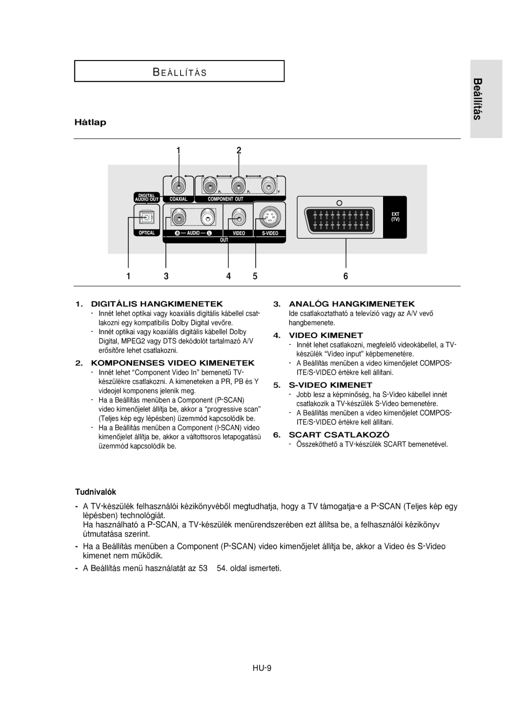 Samsung DVD-P355/XEL, DVD-P355/XEH, DVD-P355/SED manual Hátlap, Tudnivalók, ÖsszeköthetŒ a TV-készülék Scart bemenetével 