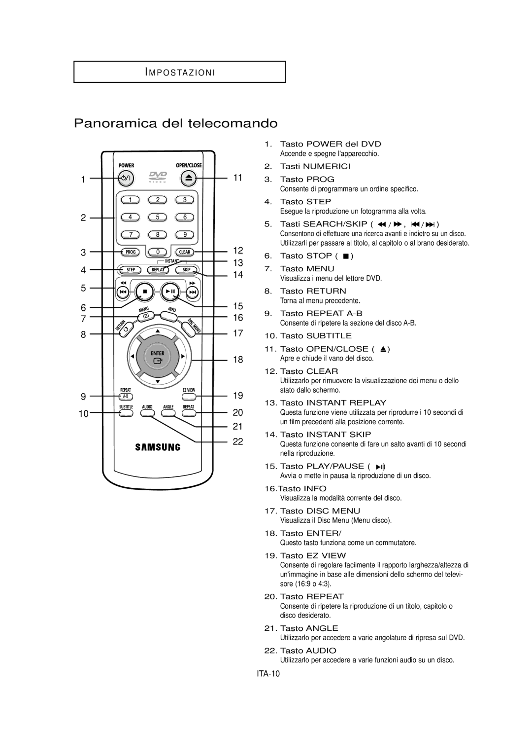 Samsung DVD-P355/XET manual Panoramica del telecomando, ITA-10 