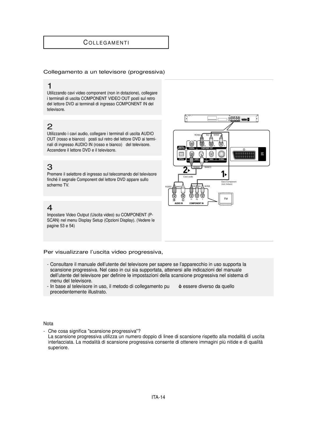 Samsung DVD-P355/XET manual Collegamento a un televisore progressiva, Che cosa significa scansione progressiva?, ITA-14 