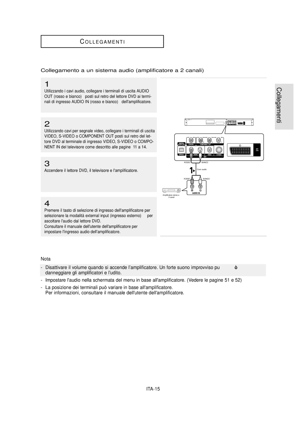 Samsung DVD-P355/XET Collegamento a un sistema audio amplificatore a 2 canali, ITA-15, Ascoltare laudio dal lettore DVD 