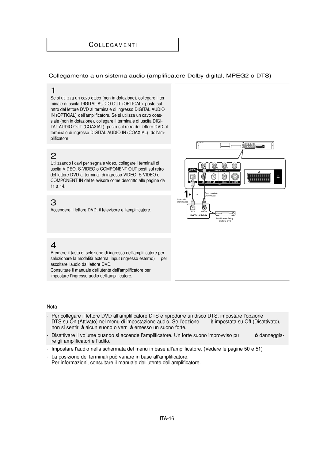 Samsung DVD-P355/XET manual TAL Audio OUT Coaxial posto sul retro del lettore DVD al, Digital Audio in Coaxial dellam 