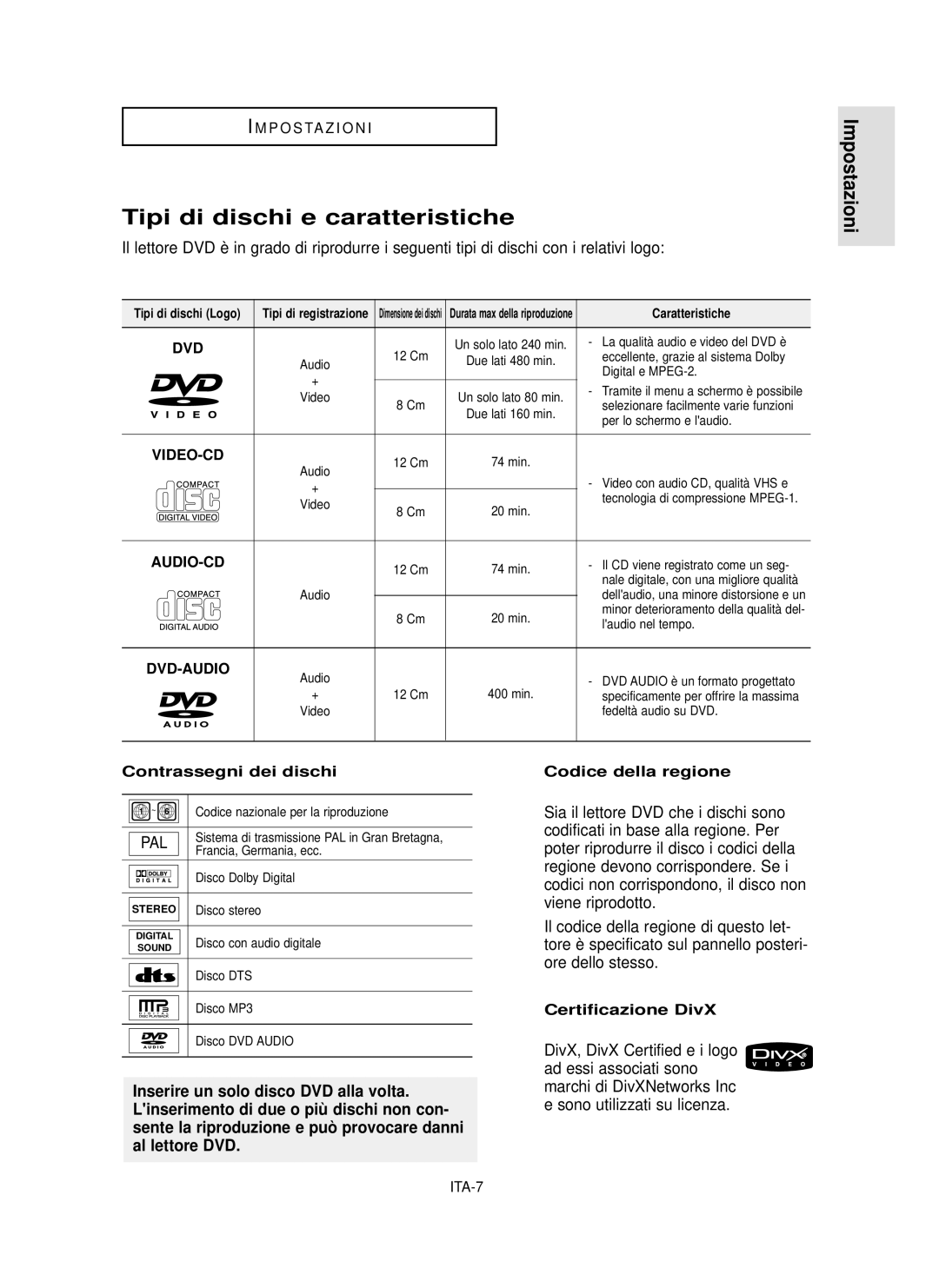 Samsung DVD-P355/XET Tipi di dischi e caratteristiche, Contrassegni dei dischi, Codice della regione, Certificazione DivX 