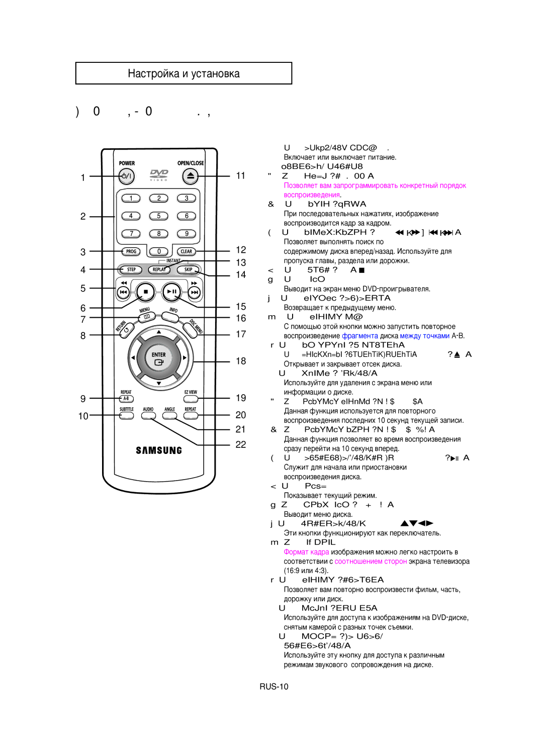 Samsung DVD-P355/XEV manual ÁÌ‡ÍÓÏÒÚ‚Ó Ò ÔÛÎ¸ÚÓÏ ‰ËÒÚ‡ÌˆËÓÌÌÓ„Ó ÛÔ‡‚ÎÂÌËﬂ 