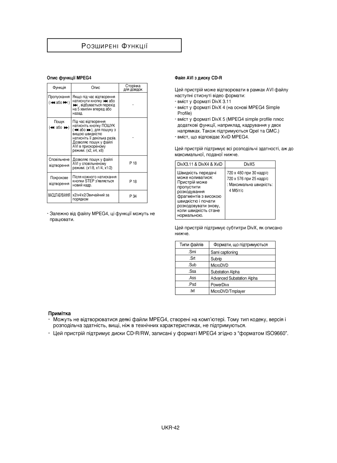 Samsung DVD-P355/XEV manual UKR-42, ÉÔËÒ ÙÛÌÍˆ¥ª MPEG4, ‡ÎÂÊÌÓ ‚¥‰ Ù‡ÈÎÛ MPEG4, ˆ¥ ÙÛÌÍˆ¥ª ÏÓÊÛÚ¸ ÌÂ Ô‡ˆ˛‚‡ÚË, DivX5 