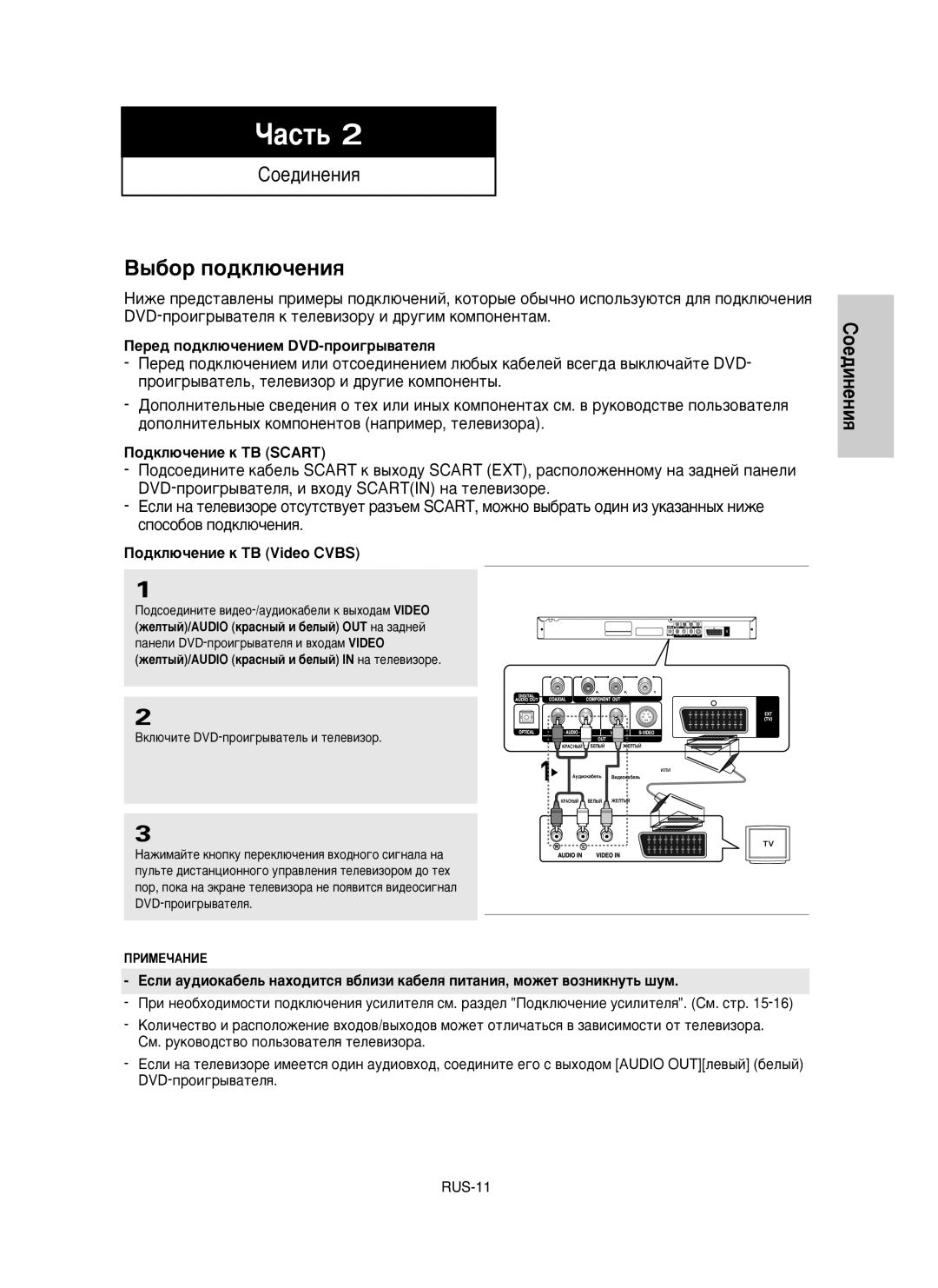 Samsung DVD-P355/XEV manual ˚·Ó ÔÓ‰ÍÎ˛˜ÂÌËﬂ, ÈÂÂ‰ ÔÓ‰ÍÎ˛˜ÂÌËÂÏ DVD-ÔÓË„˚‚‡ÚÂÎﬂ, ÈÓ‰ÍÎ˛˜ÂÌËÂ Í íÇ Scart, ÈêàåÖóÄçàÖ 