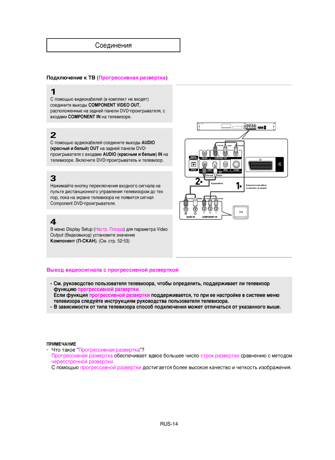 Samsung DVD-P355/XEV manual ÈÓ‰ÍÎ˛˜ÂÌËÂ Í íÇ èÓ„ÂÒÒË‚Ì‡ﬂ ‡Á‚ÂÚÍ‡ 