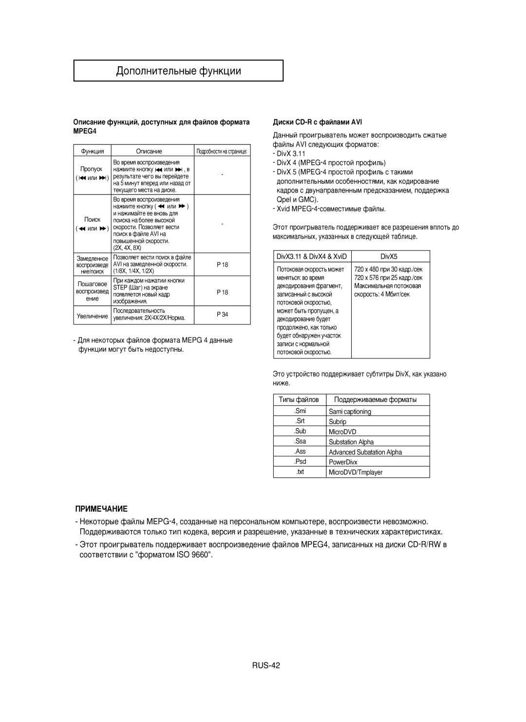 Samsung DVD-P355/XEV manual OÔËcaÌËe ÙyÌÍˆËÈ, ‰ocÚyÔÌ˚x ‰Îﬂ ÙaÈÎo‚ ÙopÏaÚa MPEG4, ÑËcÍË CD-R c ÙaÈÎaÏË AVI 