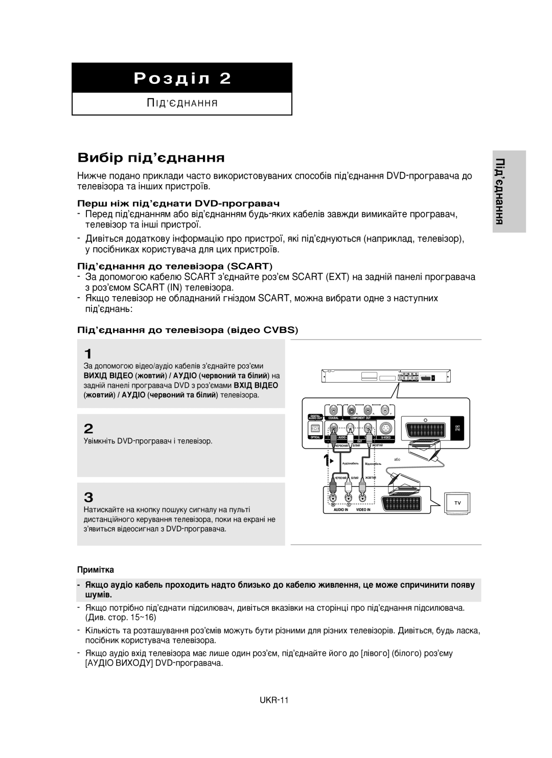 Samsung DVD-P355/XEV manual ÇË·¥ Ô¥‰’π‰Ì‡ÌÌﬂ, ÈÂ¯ Ì¥Ê Ô¥‰’π‰Ì‡ÚË DVD-ÔÓ„‡‚‡˜, ¥‰’π‰Ì‡ÌÌﬂ ‰Ó ÚÂÎÂ‚¥ÁÓ‡ Scart 