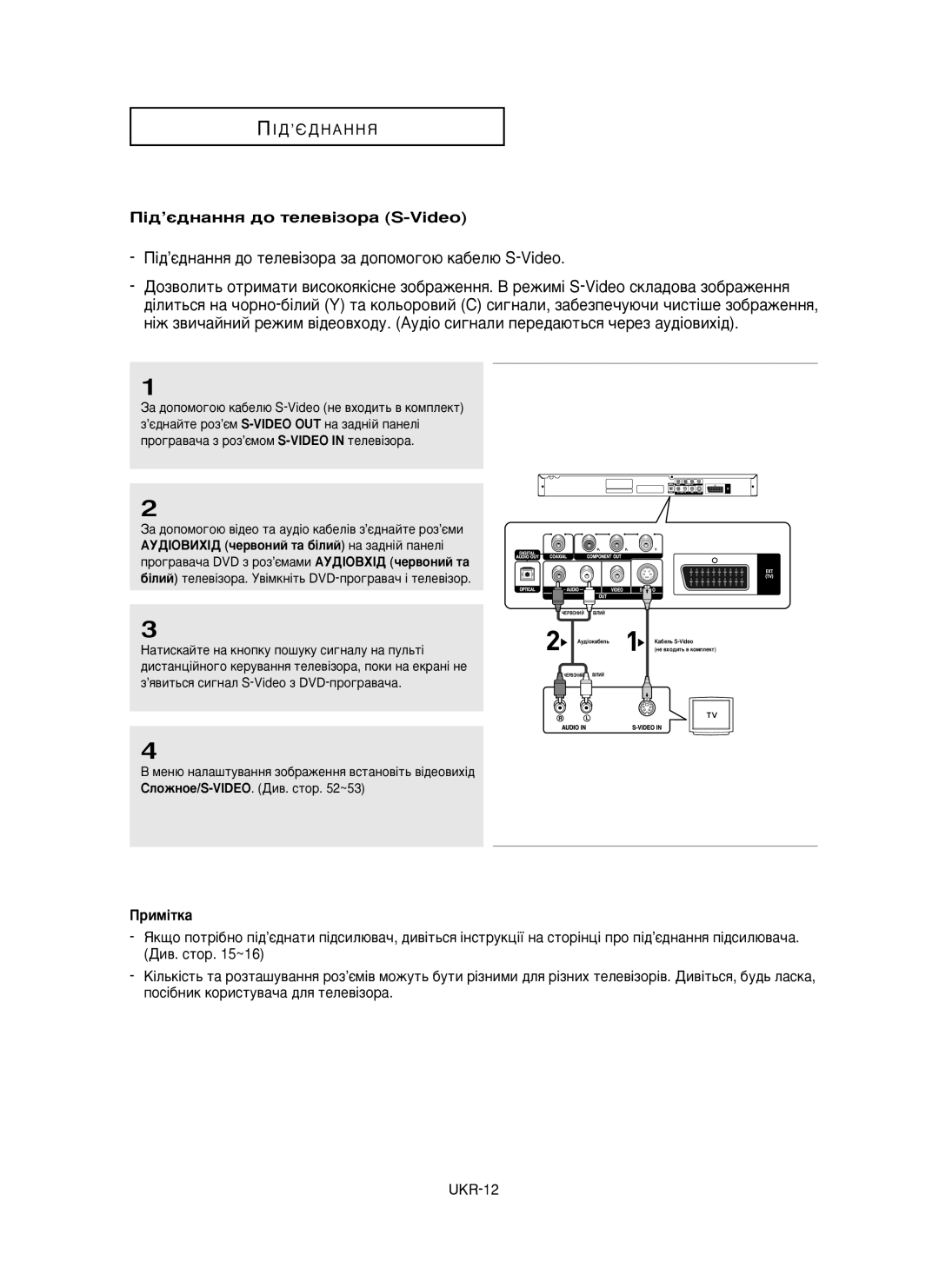 Samsung DVD-P355/XEV manual ¥‰’π‰Ì‡ÌÌﬂ ‰Ó ÚÂÎÂ‚¥ÁÓ‡ S-Video, Ëï¥Úí‡ 