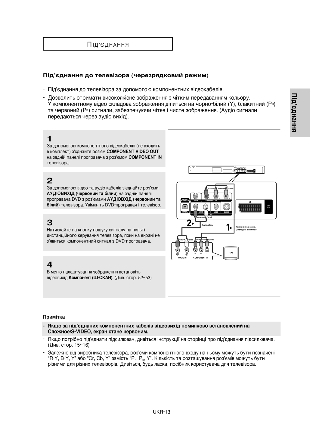 Samsung DVD-P355/XEV manual ¥‰’π‰Ì‡ÌÌﬂ ‰Ó ÚÂÎÂ‚¥ÁÓ‡ ˜ÂÂÁﬂ‰ÍÓ‚ËÈ ÂÊËÏ, UKR-13 